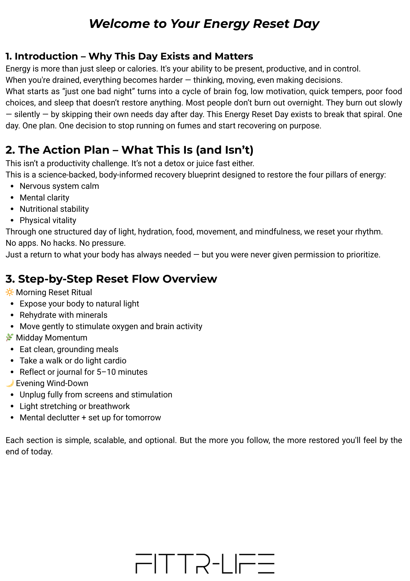 The 1-Day Energy Reset Blueprint